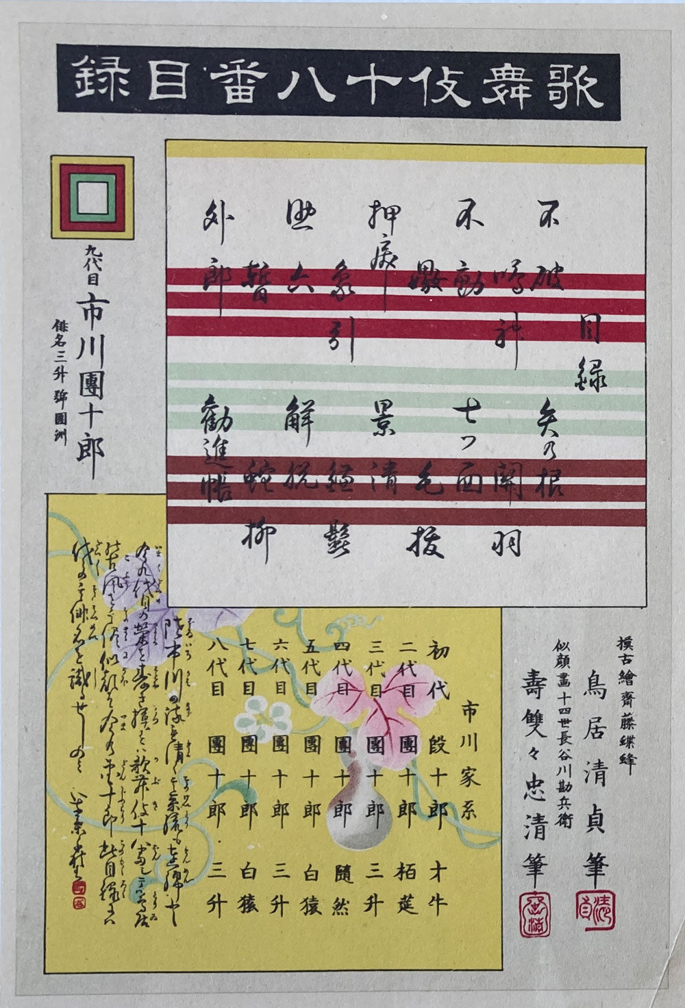 Tadamasa - The Eighteen Great Kabuki Plays