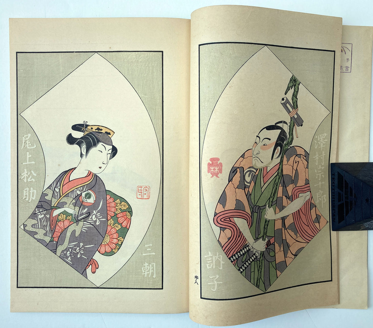 Katsukawa Shunsho - Illustration of Kabuki Performance and Actors