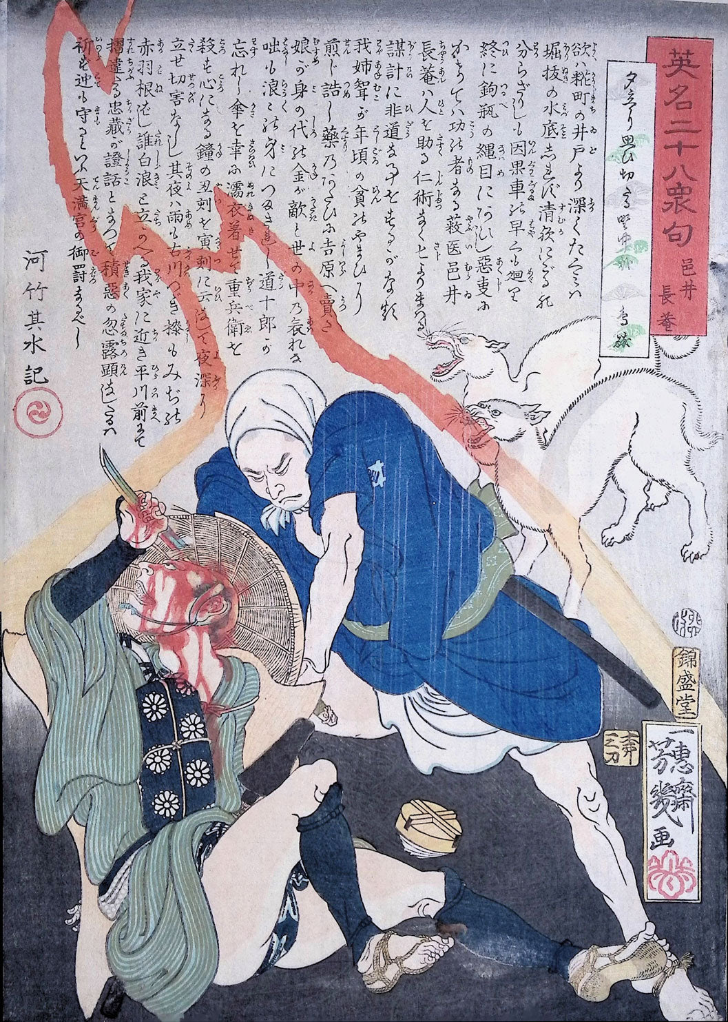 Yoshiiku - Murai Chôan Kills His Brother In Law