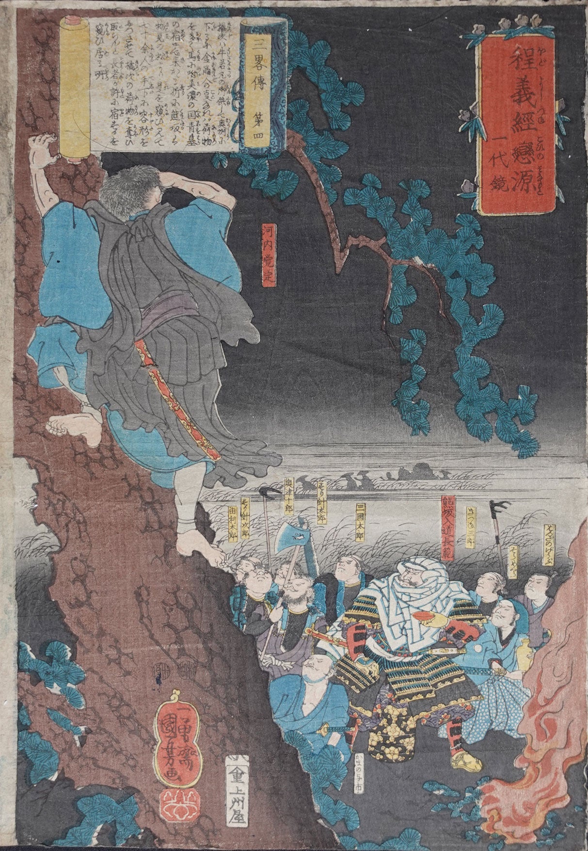 Kuniyoshi - Secrets of Strategy